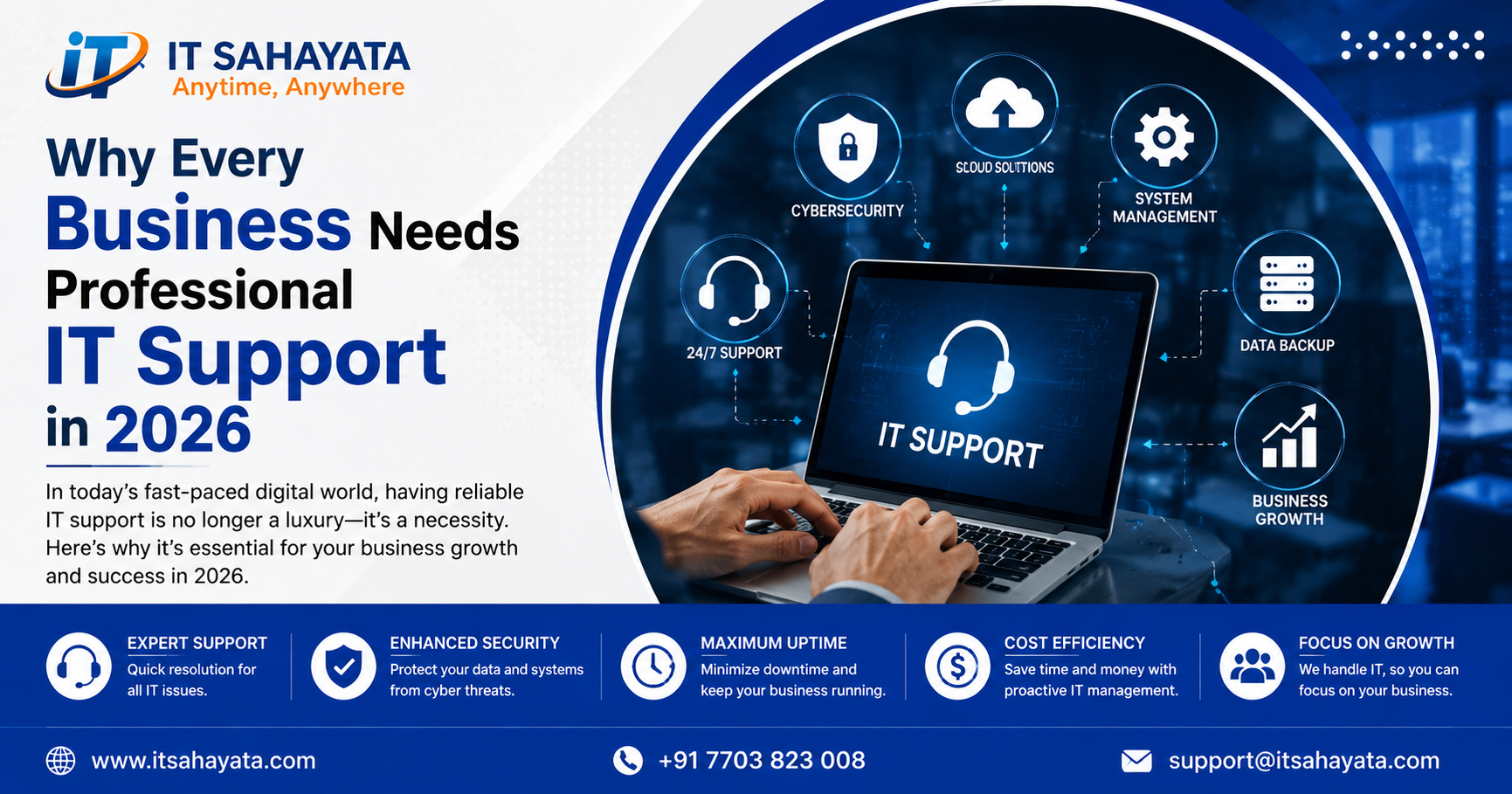 Why Every Business Needs Professional IT Support in 2026