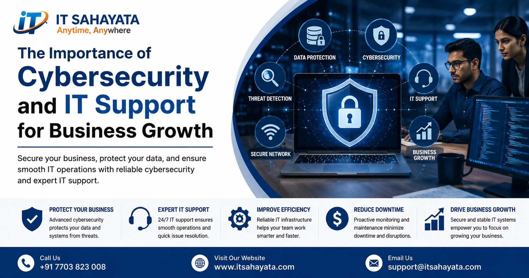 The Importance of Cybersecurity and IT Support for Business Growth
