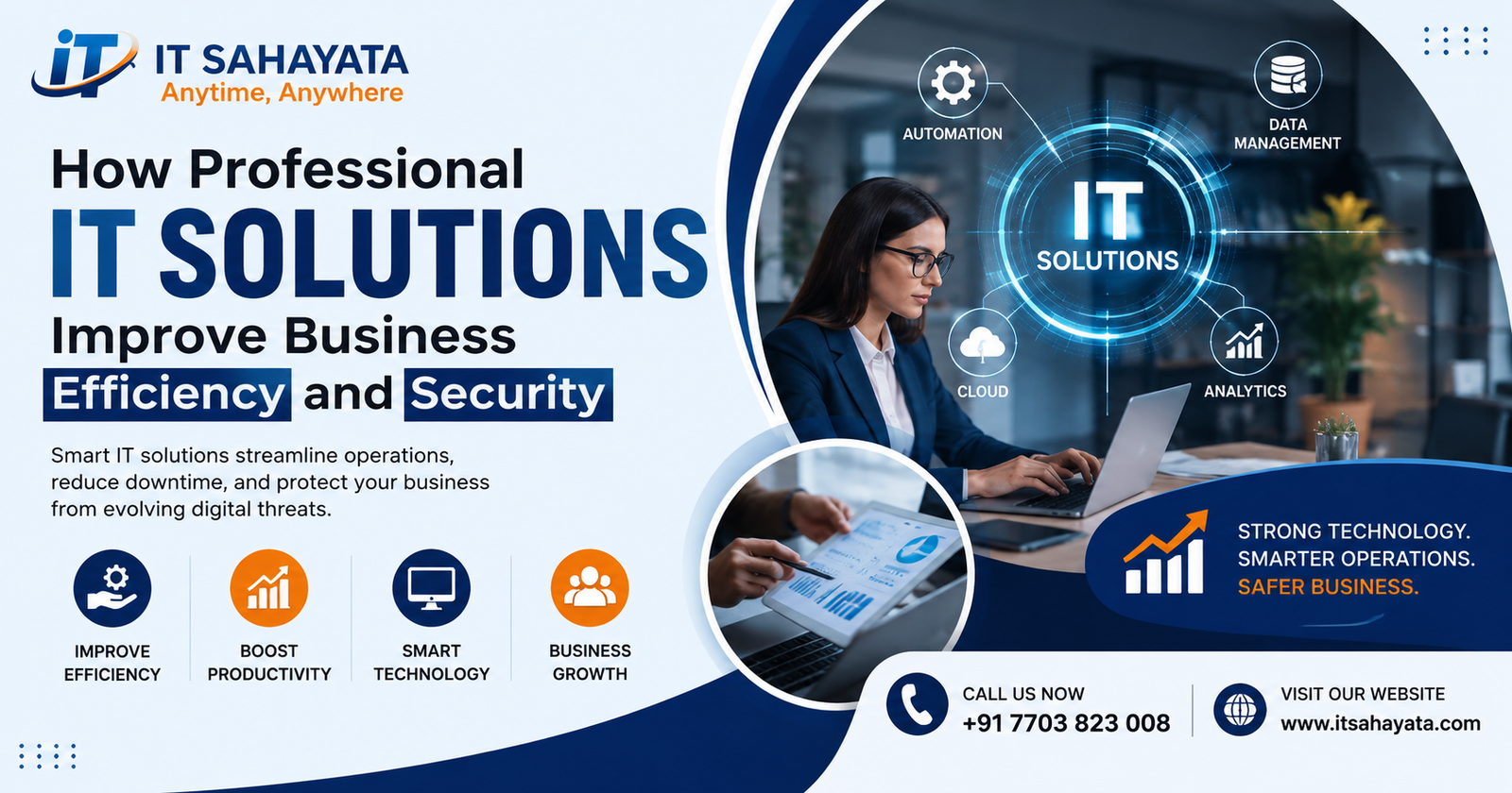 How Professional IT Solutions Improve Business Efficiency and Security