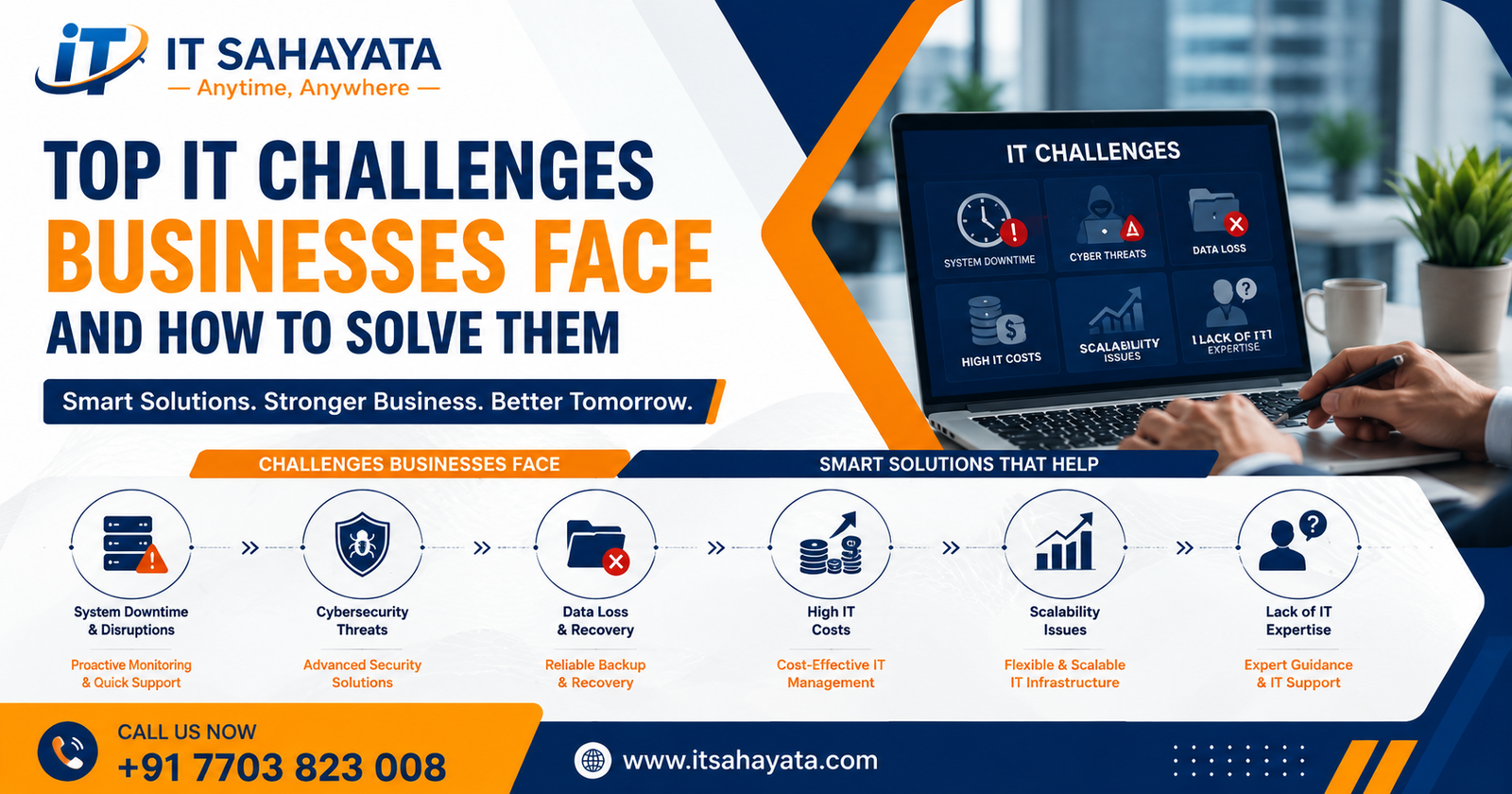 Top IT Challenges Businesses Face and How to Solve Them