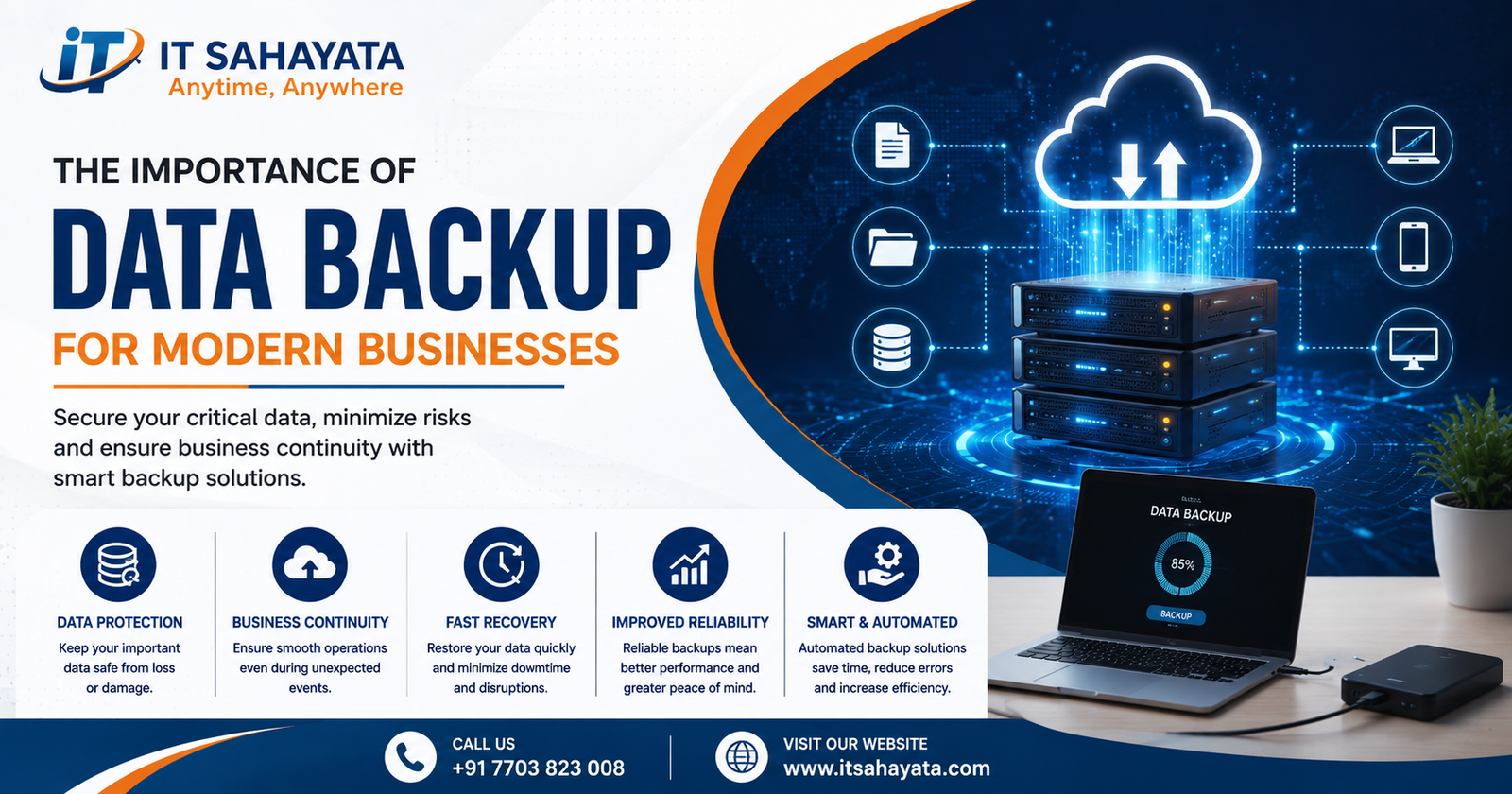 The Importance of Data Backup for Modern Businesses